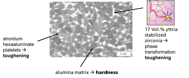 Fig1-4